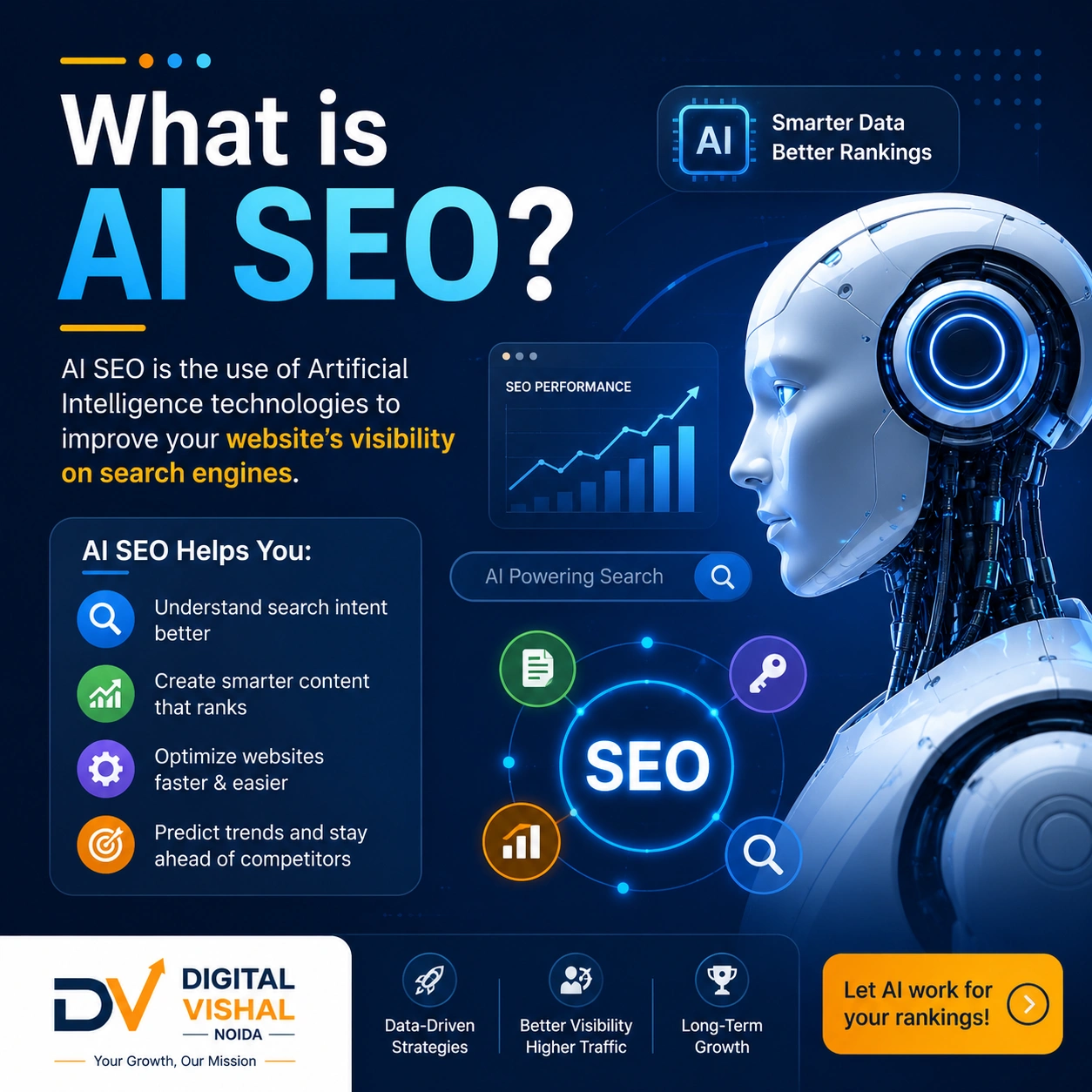 what_is_ai_seo_digitalvishalnoida